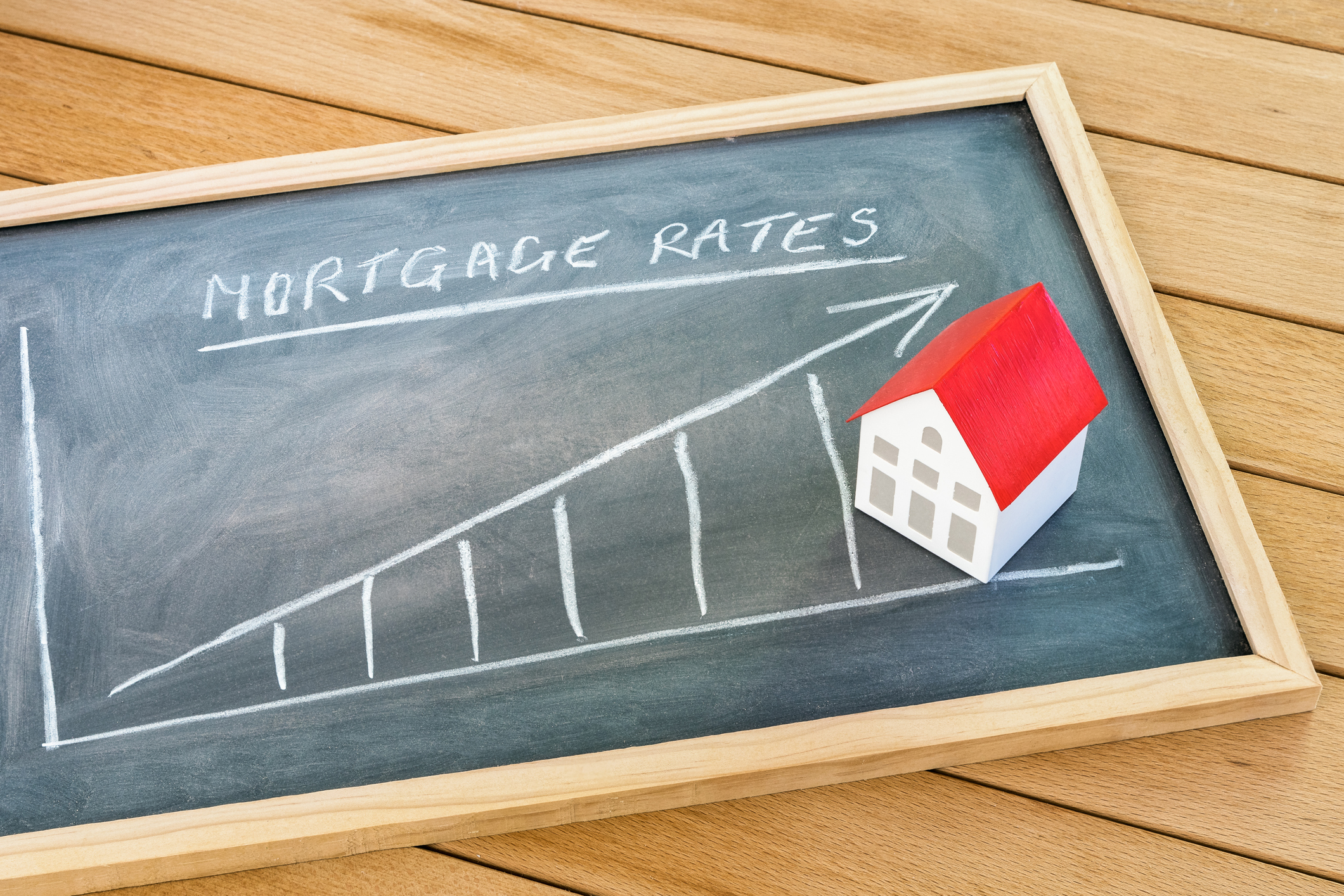 Graph representing the rise in mortgage interest rates drawn on a chalkboard lying on a wooden table. A model of a house with a red roof is on the chalkboard.